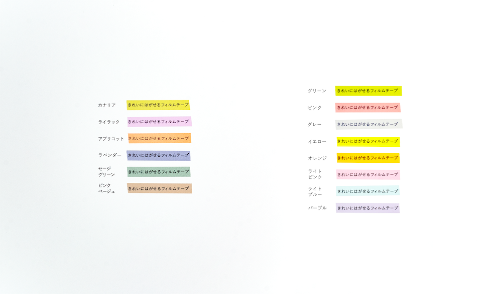 haru様確認ページ② Haru Haru」のYahoo!リアルタイム検索 - X